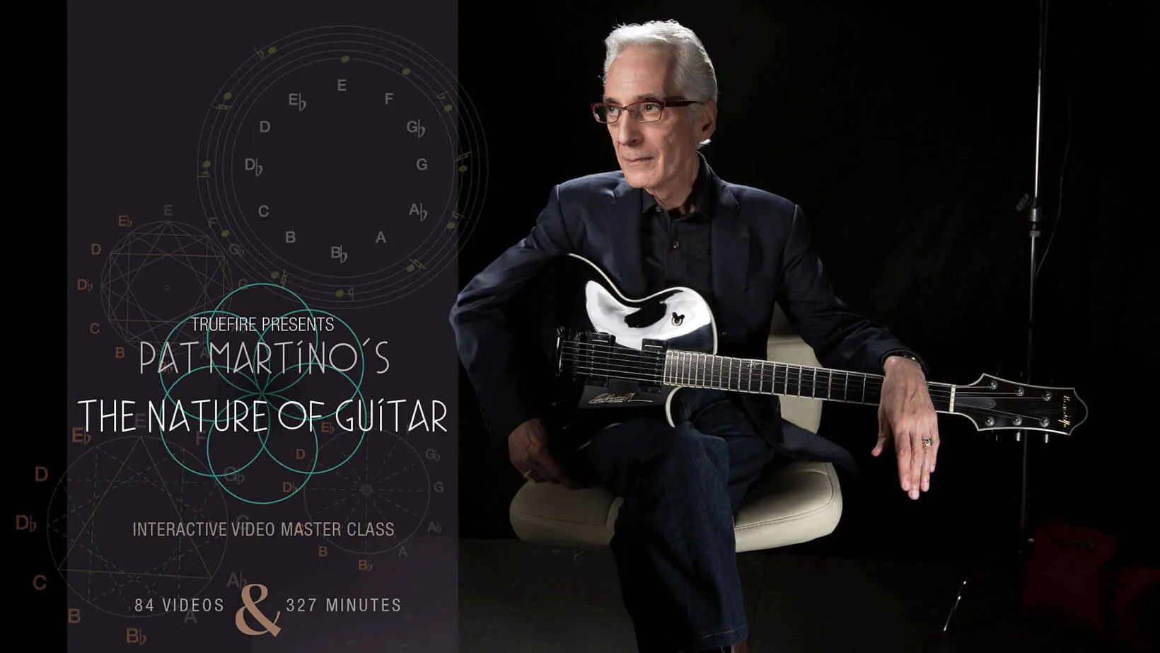 The Nature of Guitar